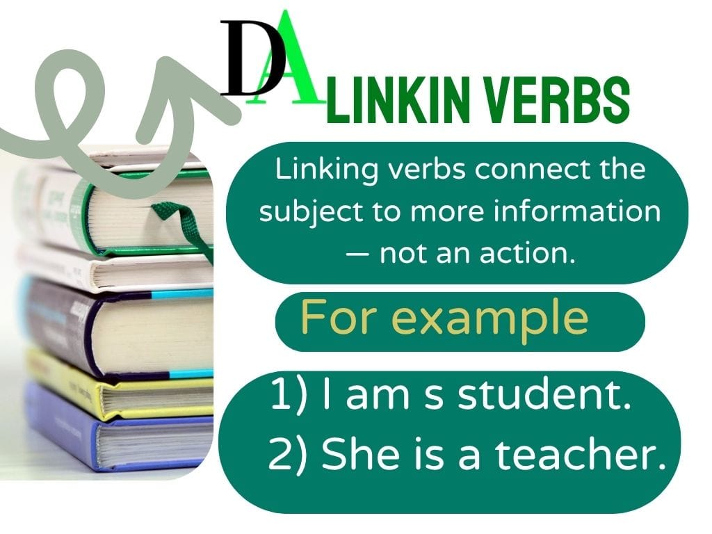 Image showing a short definition of linking verbs and two examples: “She is tired” and “The soup smells good.”