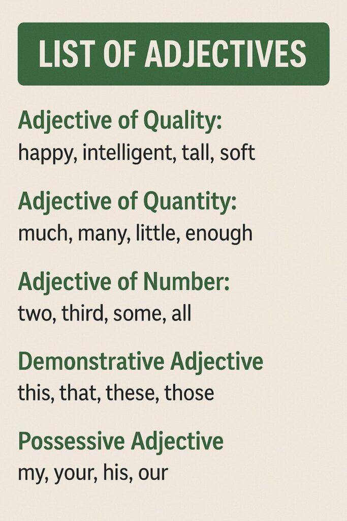 Correct Order of Adjectives with Examples categorized list of adjectives showing types such as adjective of quality, quantity, number, demonstrative, and possessive, with green headers.