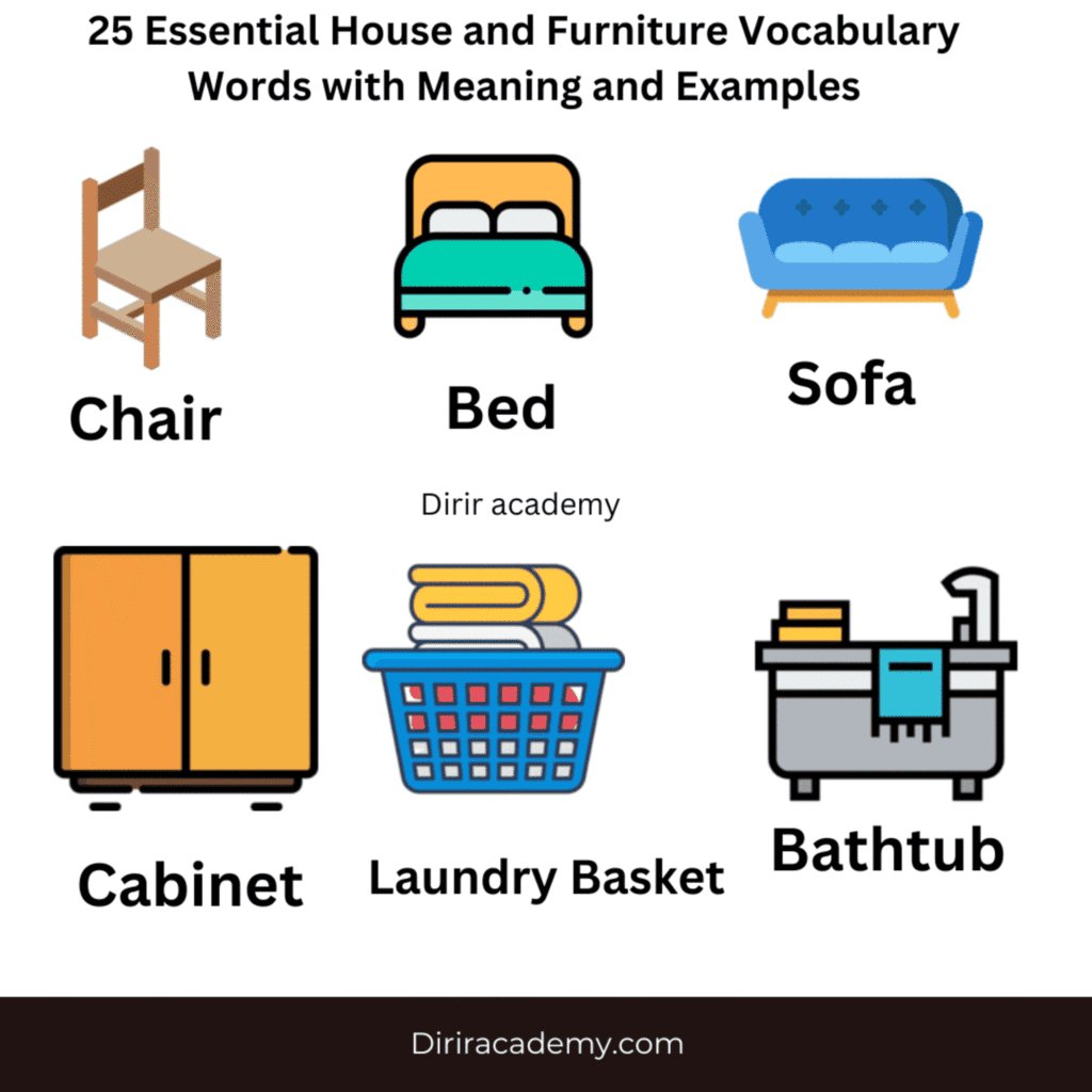 House and furniture vocabulary with icons: chair, bed, sofa, cabinet, laundry basket, bathtub.